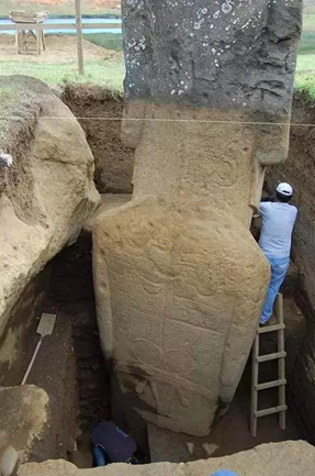 (Figure 3, Status on Easter Island, Chile.)